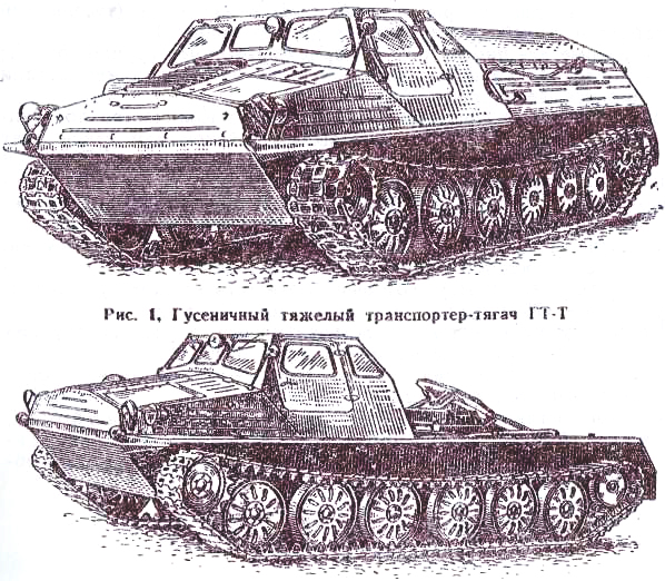 Каталог ГТТ и ГТС